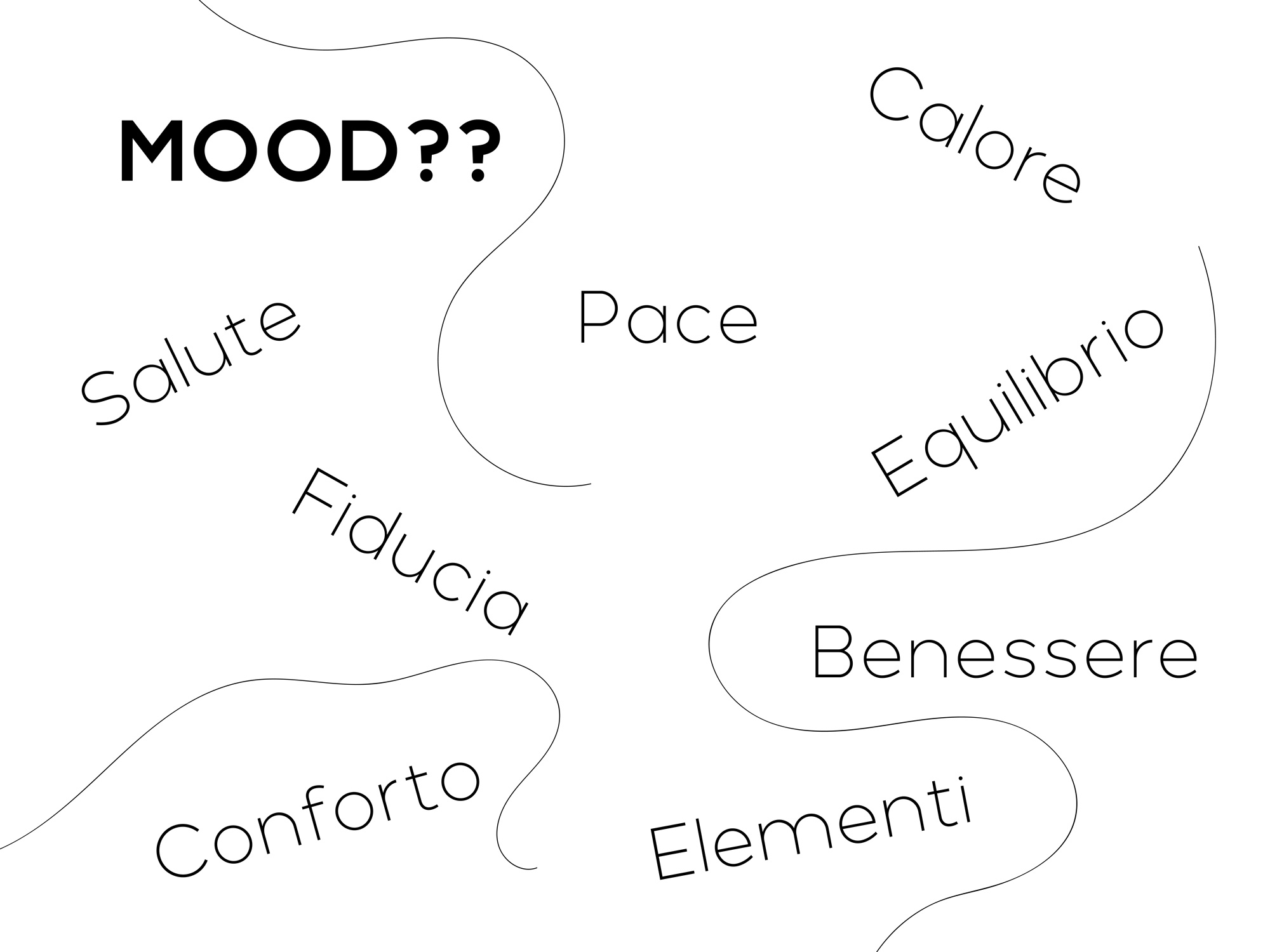 grafica studio osteopatico Nibe