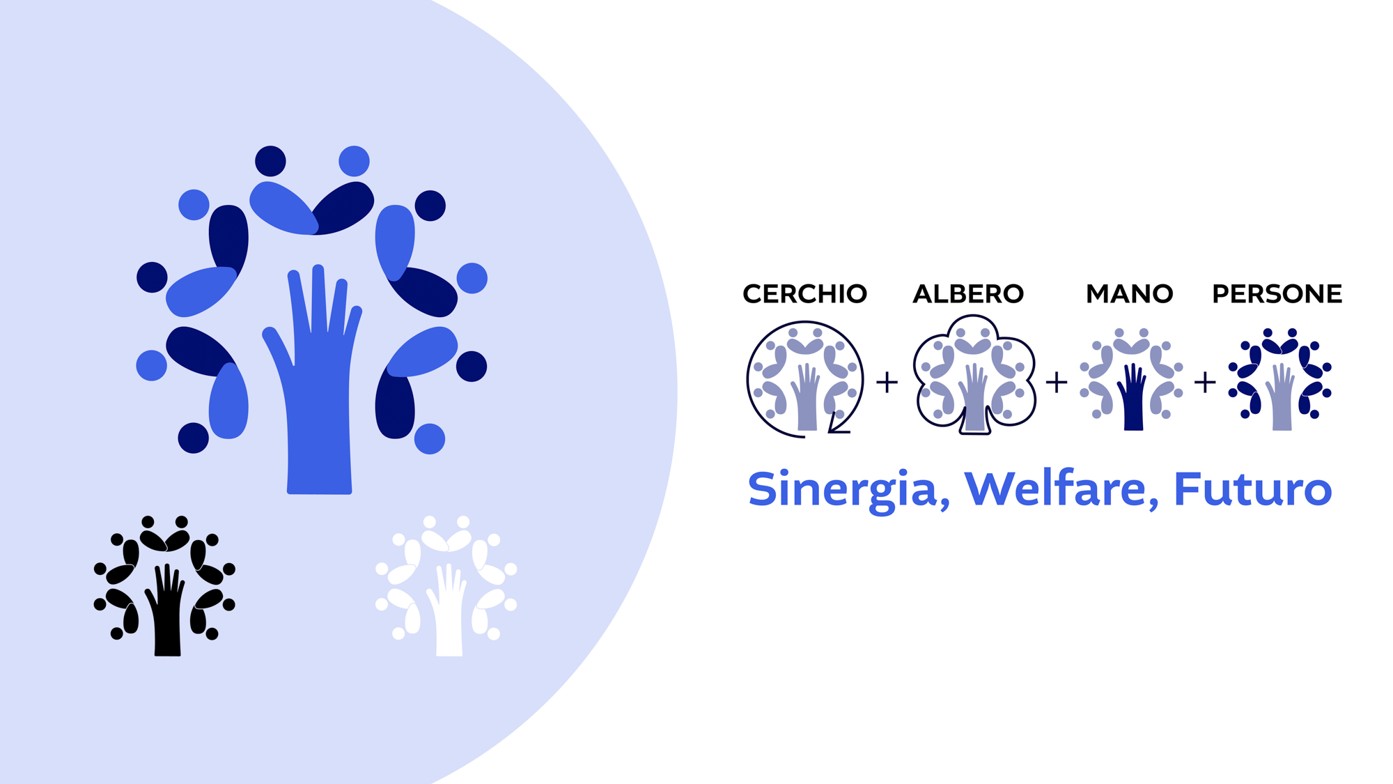 Significato logo Coop Assofa Rebranding